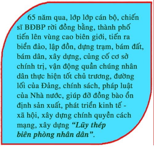 Lũy thép biên phòng toàn dân