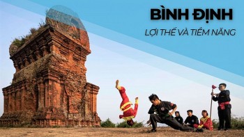binh dinh loi the va tiem nang