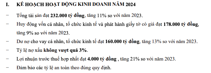 NamABank lên kế hoạch lợi nhuận 4.000 tỷ đồng, chia cổ tức 25%