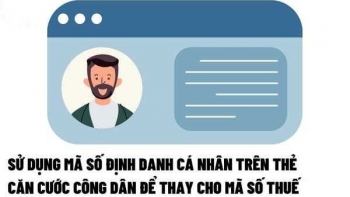 Sử dụng thống nhất mã số định danh công dân là mã số thuế