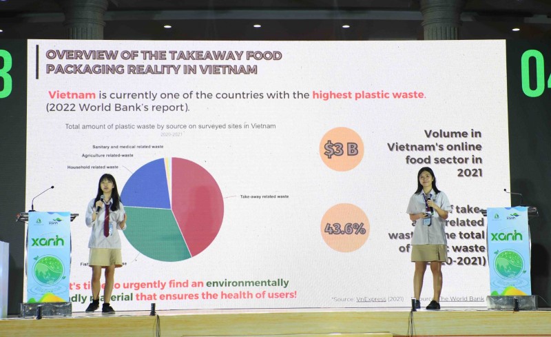Những khoảnh khắc khó quên trong đêm chung kết cuộc thi “Tiếng nói Xanh”