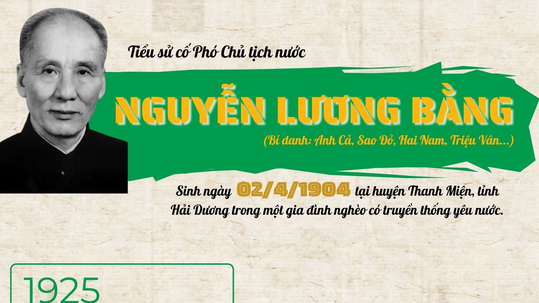 [Inforgraphic] Nguyễn Lương Bằng - người cộng sản tiêu biểu