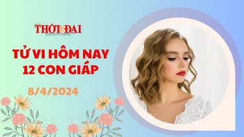 Tử vi hôm nay 12 con giáp 8/4/2024: Dần cẩn thận chuyện tài chính