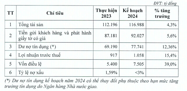 Screen Shot 2024-04-08 at 10.51.02 AM.png