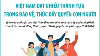 Việt Nam đạt nhiều thành tựu trong bảo vệ, thúc đẩy quyền con người