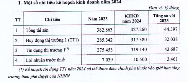 Screen Shot 2024-04-17 at 2.33.56 PM.png