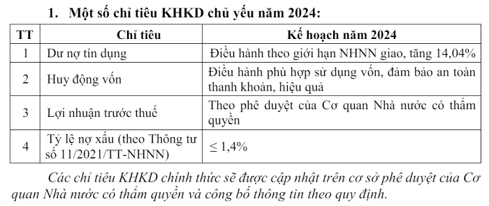 bidv.png