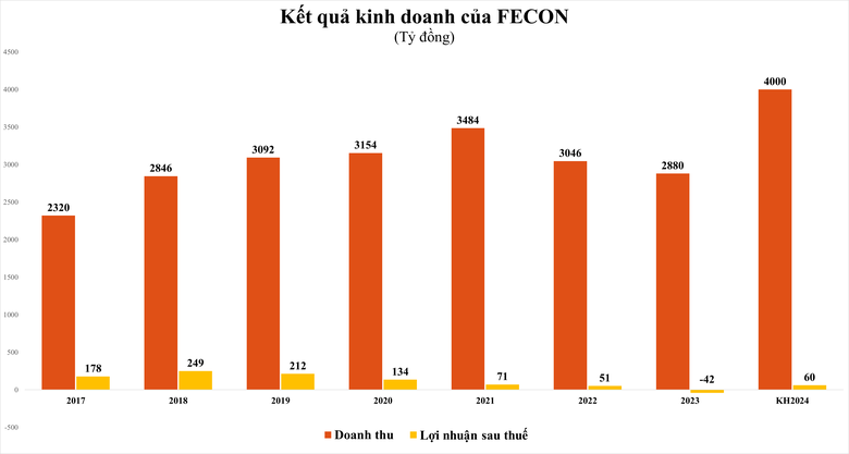 FCN.png