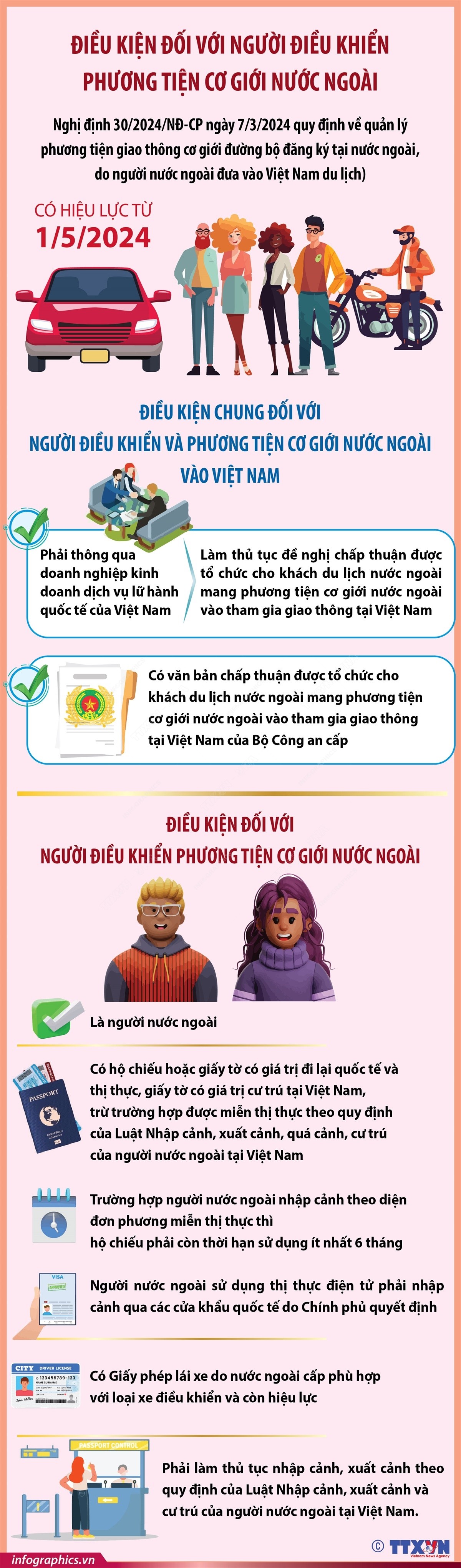 [Inforgraphic] Quản lý phương tiện cơ giới nước ngoài tham gia giao thông tại Việt Nam