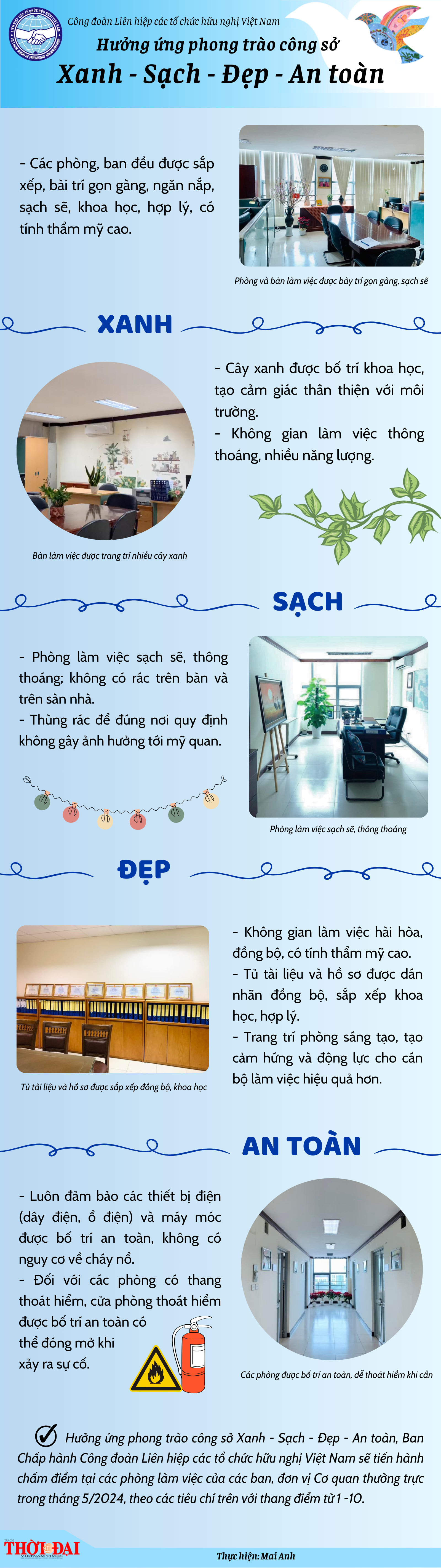 [Inforgraphic] VUFO hưởng ứng phong trào công sở xanh, sạch, đẹp, an toàn