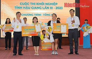 Hậu Giang tổ chức Cuộc thi khởi nghiệp lần thứ IV năm 2025