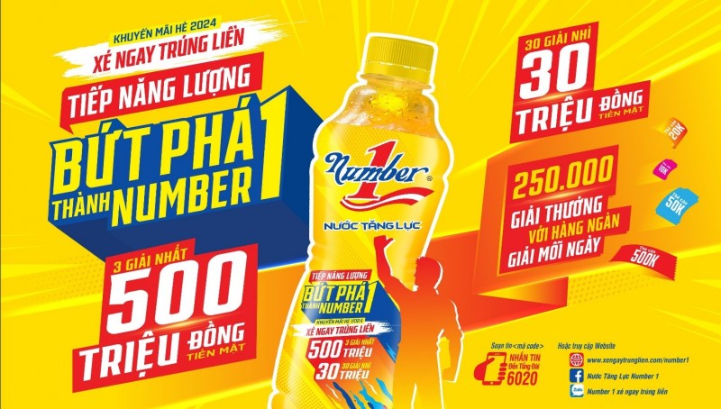 Nước tăng lực Number 1 tung chương trình xé nhãn trúng thưởng, tìm chủ nhân của hơn 250.000 giải thưởng tiền mặt giá trị