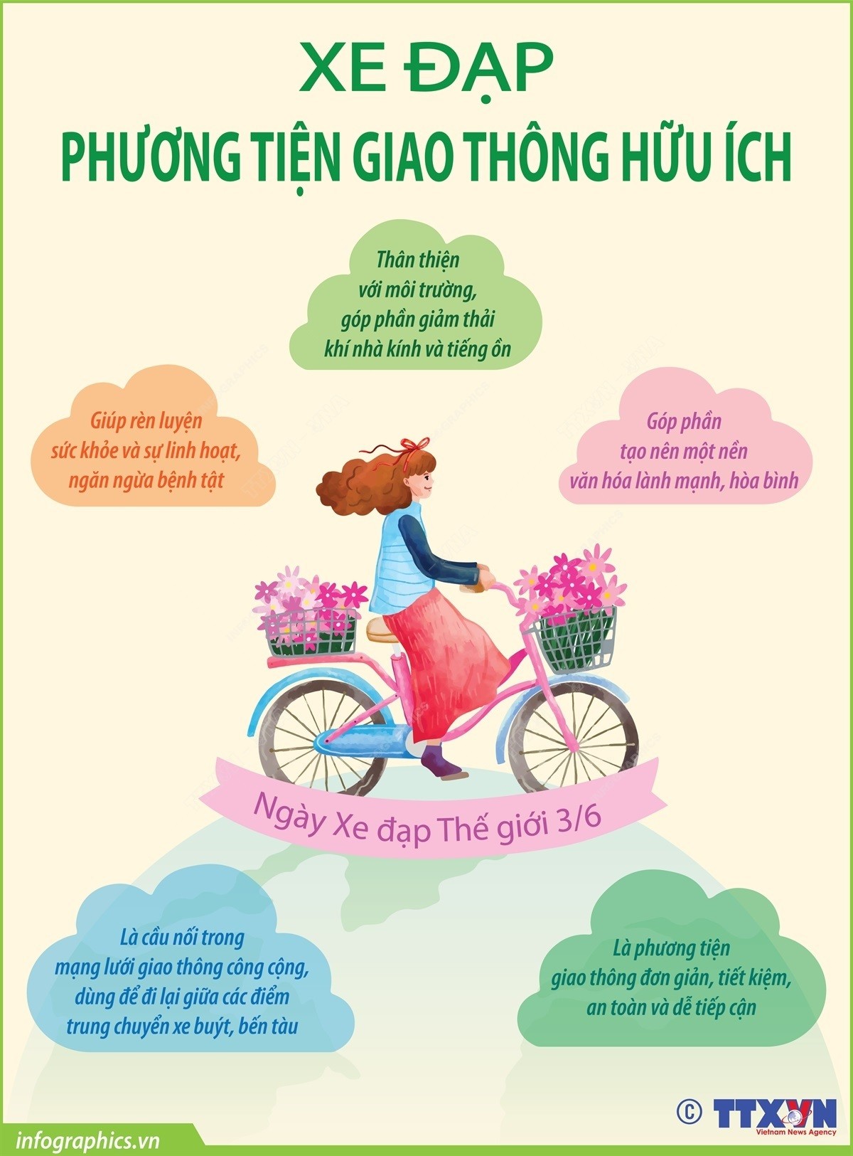 Ngày Xe đạp Thế giới 3/6: Những hữu ích của việc đạp xe