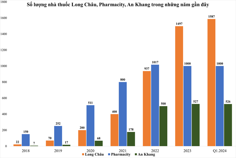 nha thuoc.png