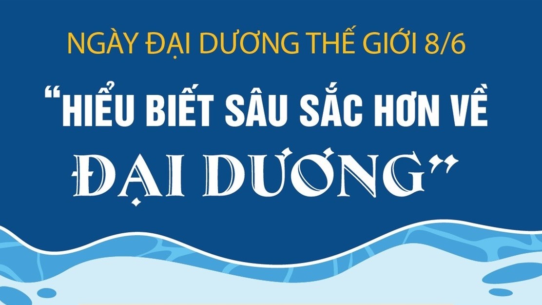 Ngày Đại dương thế giới 8/6: "Hiểu biết sâu sắc hơn về đại dương"