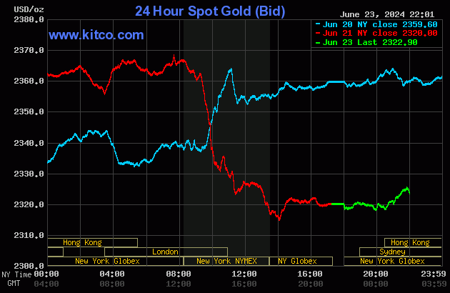 gold (38).gif