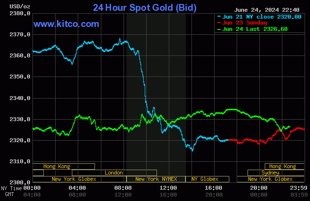 gold (39).gif