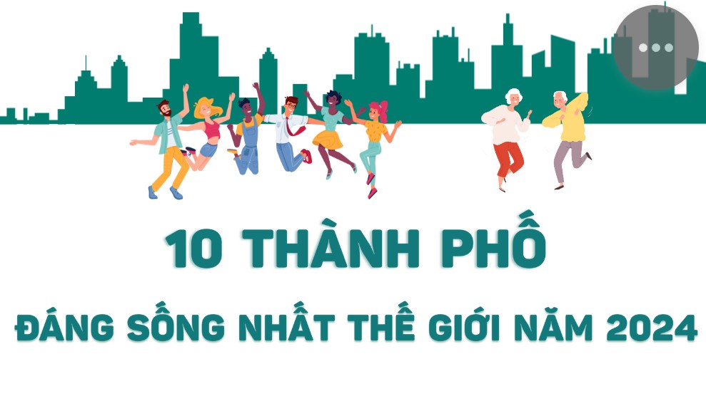 10 thành phố đáng sống nhất thế giới năm 2024