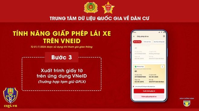 Từ 1/7 kiểm soát giấy tờ xe và người điều khiển qua VNeID có giá trị như kiểm tra trực tiếp