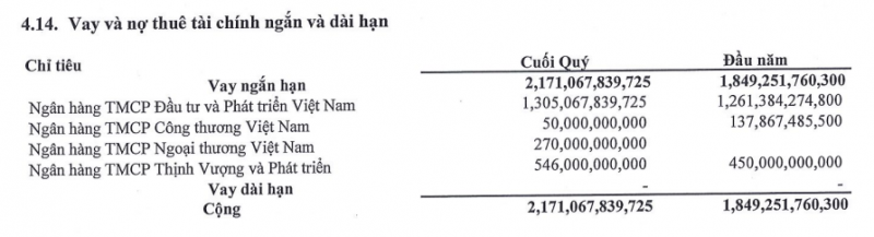 Sắp lộ diện các cổ đông lớn tại PGBank