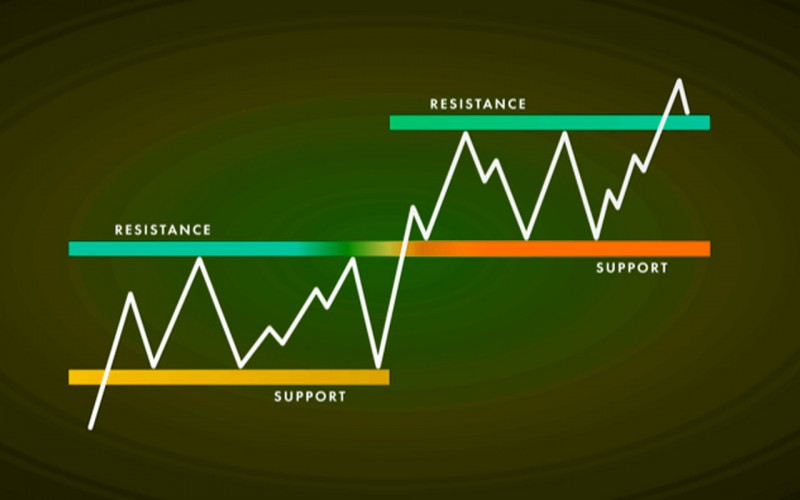 Cần cú hích gì để thị trường vượt 1.300 điểm?