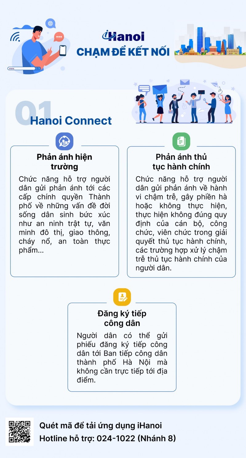 Ứng dụng iHanoi (Ảnh: T.L).