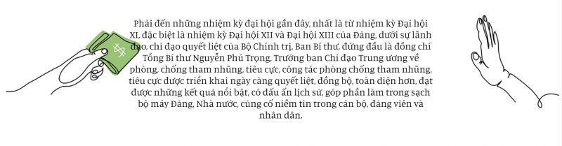 Cuộc đấu tranh phòng, chống tham nhũng, tiêu cực: Dấu ấn của Tổng Bí thư và niềm tin của nhân dân