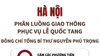 [Inforgraphics] Hà Nội: Phân luồng giao thông phục vụ Lễ Quốc tang