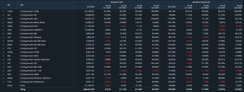 Điệp khúc Điệp khúc