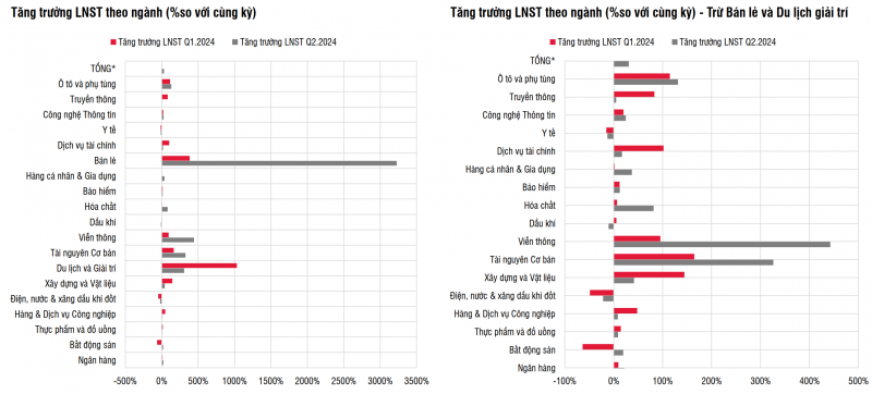 SSI Research: Thông tư cho phép Pre-funding sẽ sớm có hiệu lực trong quý IV/2024 SSI Research: Thông tư cho phép Pre-funding sẽ sớm có hiệu lực trong quý IV/2024