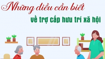 [Inforgraphic] Những điều cần biết về trợ cấp hưu trí xã hội