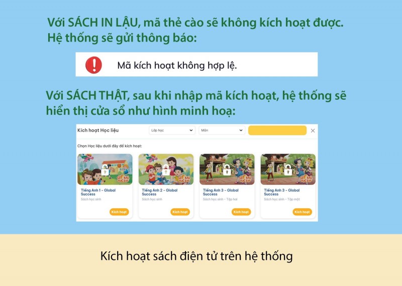 Phân biệt sách giáo khoa thật – giả: Những điểm phụ huynh, học sinh cần lưu ý
