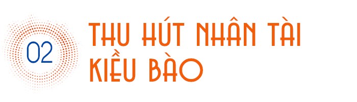 Kiều bào với khát vọng xây dựng đất nước
