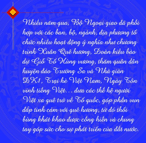 Kiều bào với khát vọng xây dựng đất nước