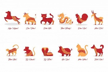 tai loc 12 con giap dip tet trung thu 2024 nguoi tinh tien vien man nguoi tai hoa ap den