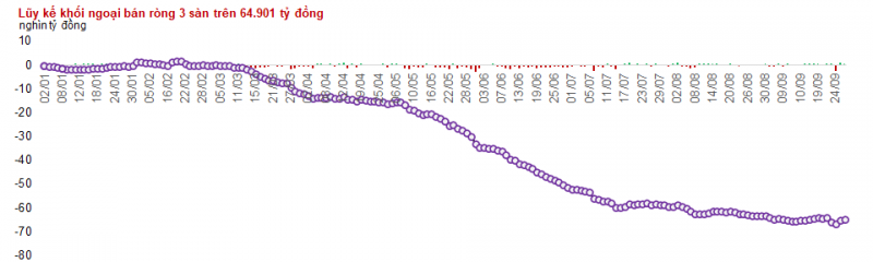 Nhà đầu tư cần thích nghi thế nào khi thị trường lại muốn chinh phục 1.300 điểm? Nhà đầu tư cần thích nghi thế nào khi thị trường lại muốn chinh phục 1.300 điểm?