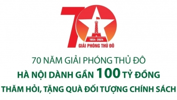 [Infographics] 70 năm Giải phóng Thủ đô: Hà Nội dành gần 100 tỷ đồng thăm hỏi, tặng quà đối tượng chính sách
