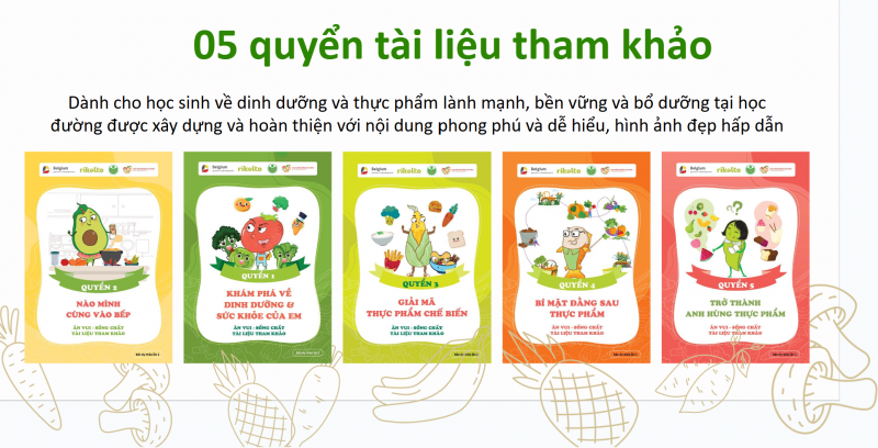 Rikolto International giúp 2 trường THCS tại Hà Nội nâng cao nhận thức về dinh dưỡng học đường