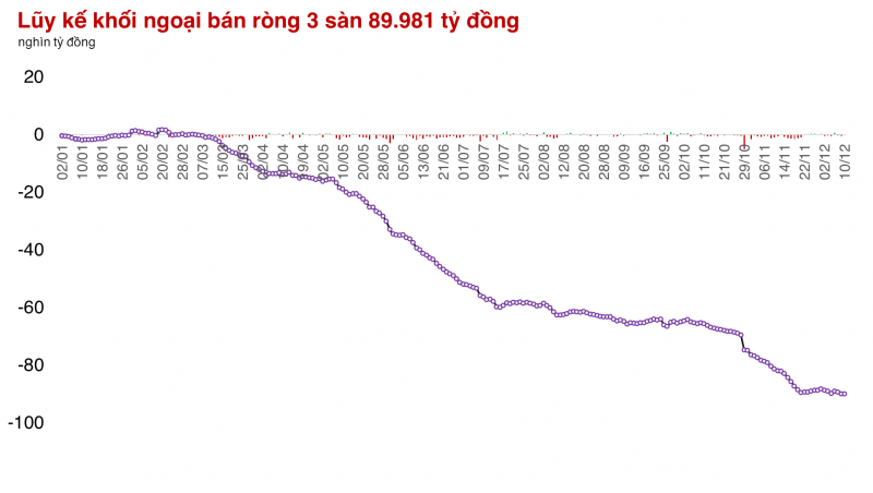 Thị trường lại loay hoay về xu hướng dù đã có phiên bùng nổ Thị trường lại loay hoay về xu hướng dù đã có phiên bùng nổ
