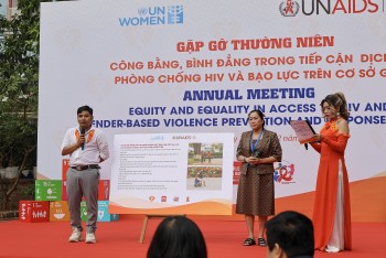 Công bằng, bình đẳng trong tiếp cận dịch vụ phòng chống HIV và bạo lực trên cơ sở giới