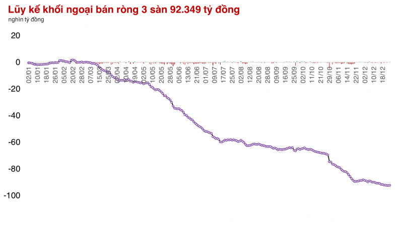CTG và STB lập kỷ lục giá, thị trường lấy lại mốc 1.270 điểm