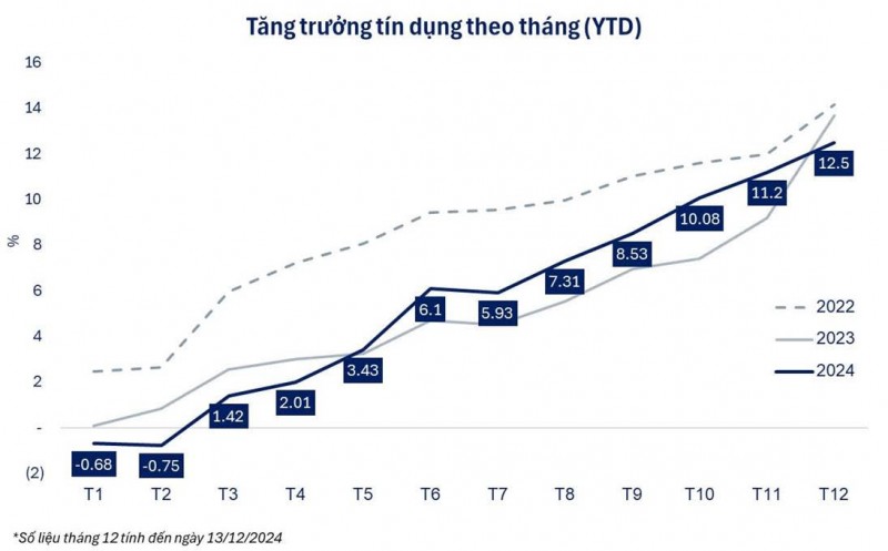 Thị trường chưa vội nghĩ đến mốc 1.300 điểm
