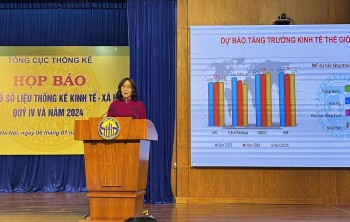 GDP năm 2024 ước tính tăng 7,09%