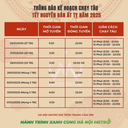 Hà Nội Metro thông báo lịch chạy tàu trong dịp Tết 2025.