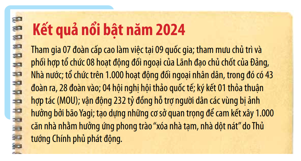VUFO 2024: Hoàn thành nhiều mục tiêu quan trọng