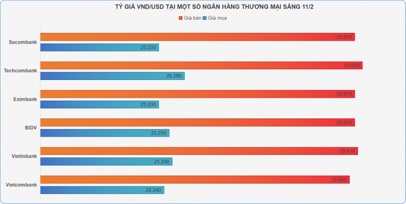 Vàng SJC tăng vọt gần 3 triệu đồng mỗi lượng