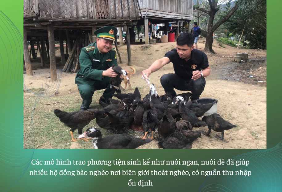 Điểm tựa nơi biên giới Việt - Lào