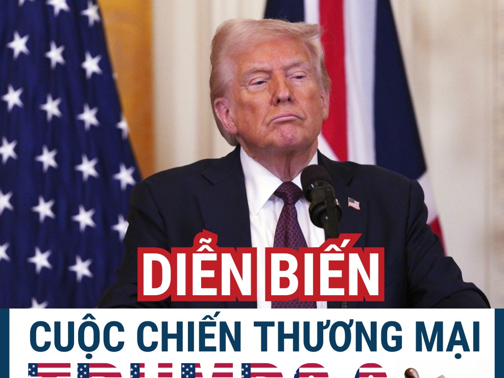 infographic dien bien cuoc chien thuong mai trump 20