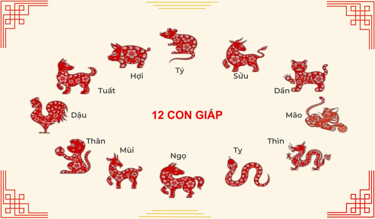 Tử vi tháng 3 của 12 con giáp: Thìn sẽ phát tài, Ngọ cần đề phòng đại hạn