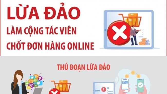 [Infographics] Lừa đảo làm cộng tác viên chốt đơn hàng online